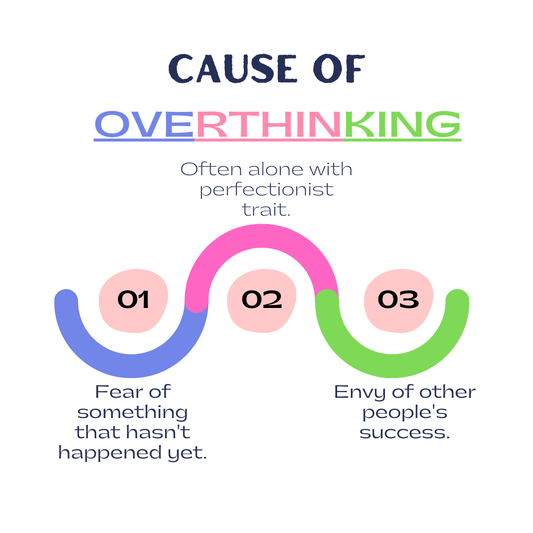 Breaking the Chain: Understanding the Causes and Effects of Overthinking